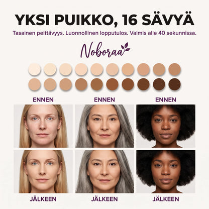 Meikkivoidepuikon käyttö